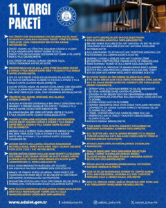 11. yargı paketi infaz